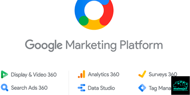 Unlocking Success with Google Marketing Platform: A Comprehensive Guide